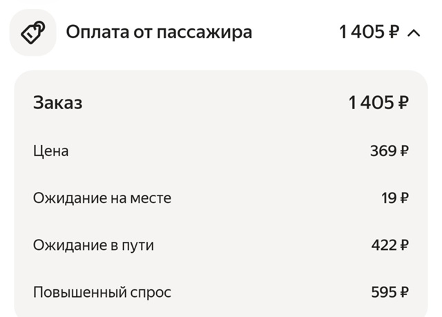 Админ, прошу анонимно! У бесполезной поддержки яндекс?...