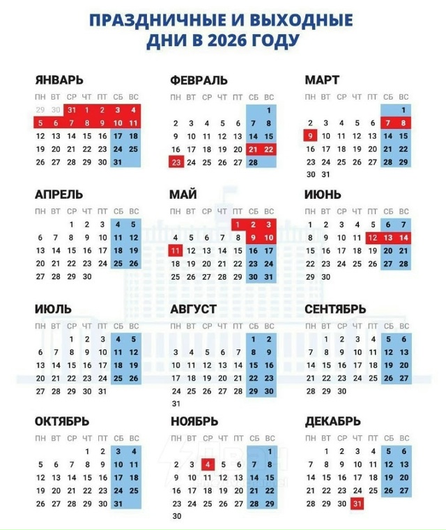 ? Короткие недели придутся на февраль, март, апрель, м?...