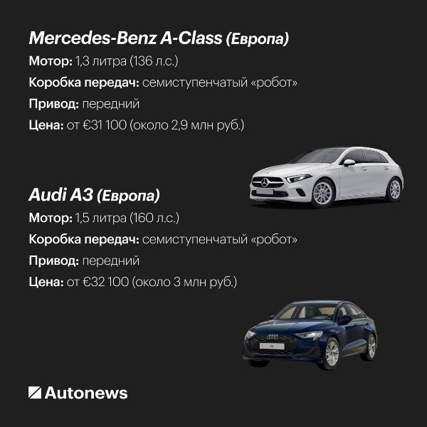Эти седаны не подорожают из-за утильсбора. 16 моделей по...