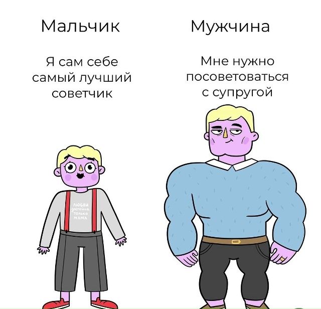 Наглядная разница 👦🏻➡️🧔🏻‍♂️