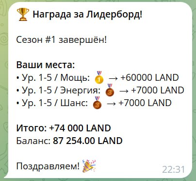 #MineLand 💪
Первый сезон лидерборда успешно завершён 🏆
Поздравляем всех, кто занял призовые места!