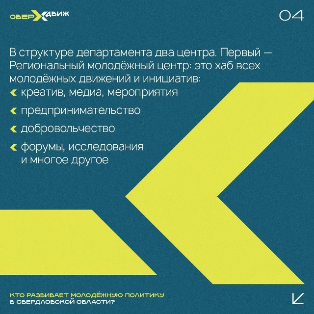 ⚡️ Кто в Свердловской области помогает молодым прока?...