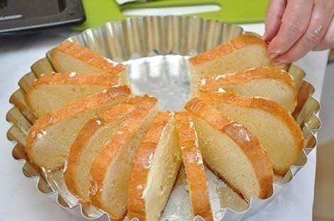 Яичный коблер.
Яичный коблер - восхитительный завтрак ...