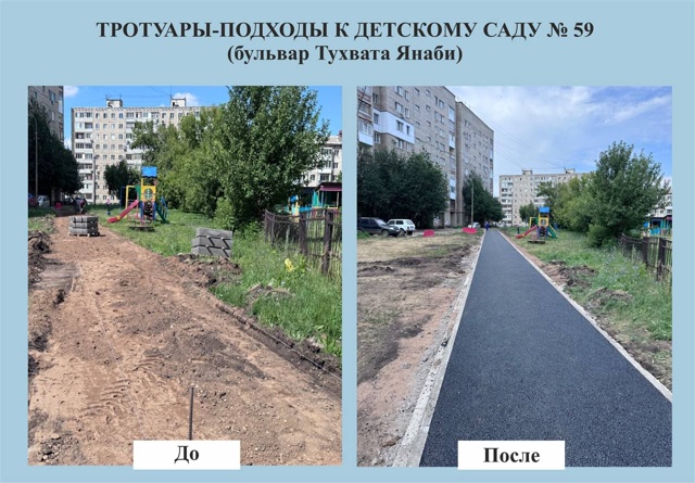 Очередной новый тротуар в микрорайоне Инорс по програ?...