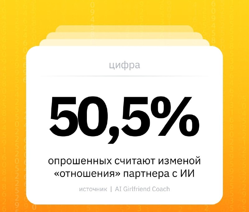 ❤️ Каждый второй считает «отношения» партнера с ИИ изменой
Это выяснил проект AI Girlfriend Coach,