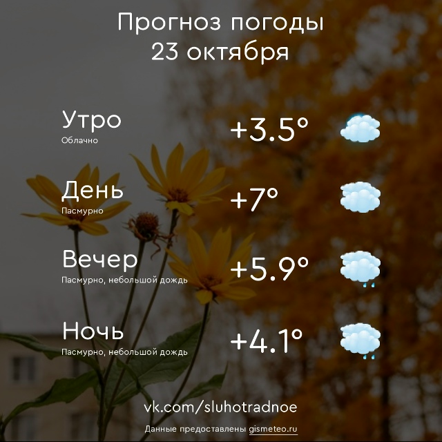 ⛅ Доброе утро, Отрадненцы! Всем продуктивного и приятн...