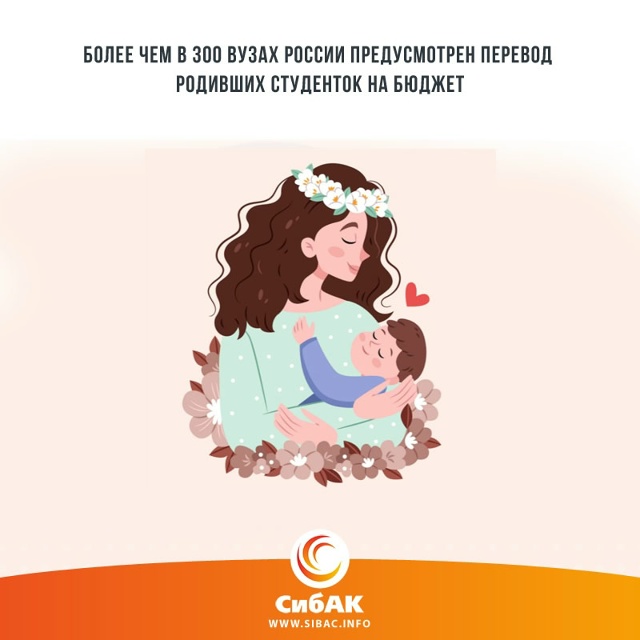 Число вузов, в которых предусмотрен перевод женщин, ро?...