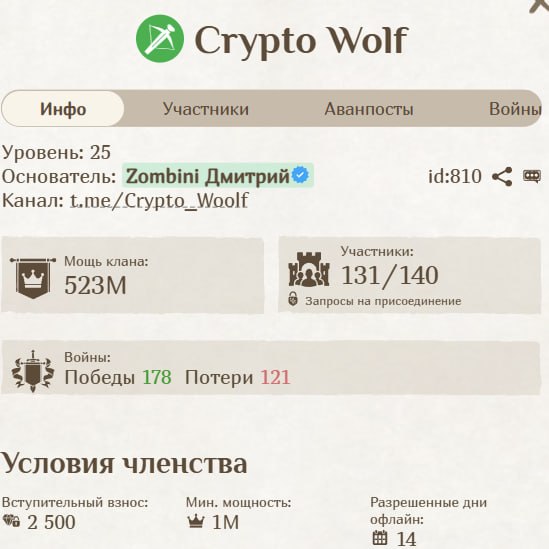 #Fomo_Fighters ⚔️
Набор в клан 25 уровня продолжается, еще есть 9 мест!
Условия:
1) У вас сила ат
