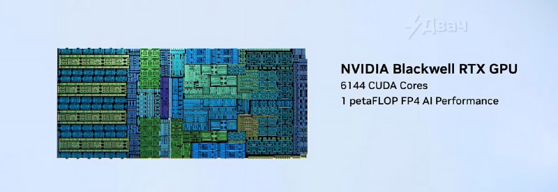 ❗️Nvidia и Microsoft анонсировали «ПК 2»: компании опубликовали одинаковые сообщения, пообещав откры