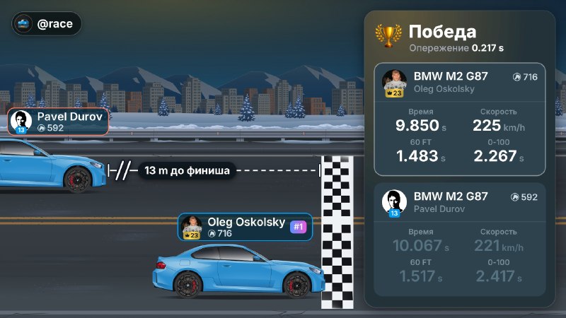 🏆 Я обогнал Pavel Durov в заезде в @race!
BMW M2 G87 против BMW M2 G87 – 402 м за 9.850 s.