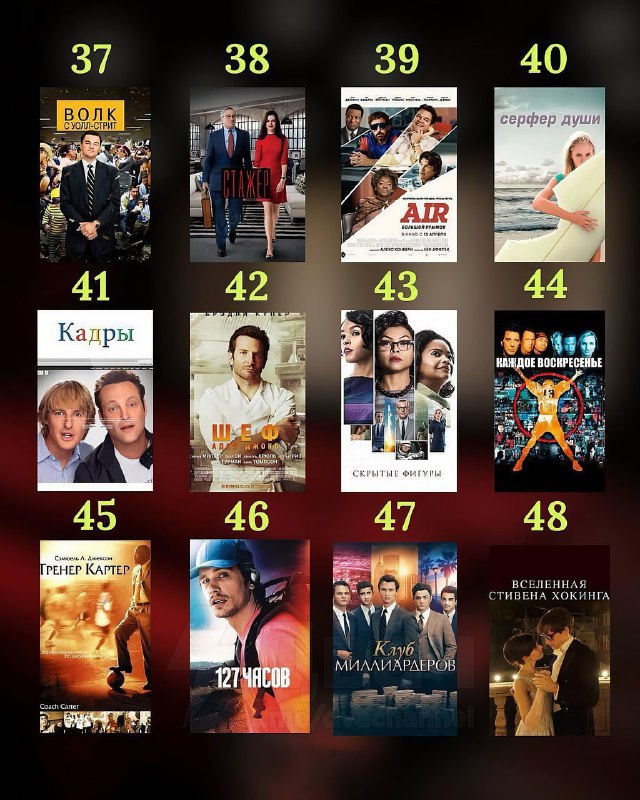 Подъехала большая подборка фильмов, которые помогут поверить в себя и вдохновят, когда всё идёт не т