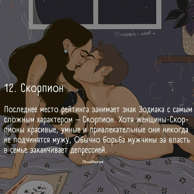 А какая ты жена по знаку зодиака?
Часть 1?