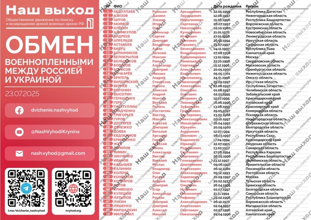 ОБМЕН СОСТОЯЛСЯ! Более 200 Защитников дома. Сердце радуе...