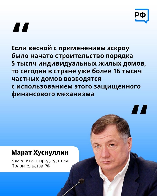 ?Россияне стали чаще использовать эскроу-счета при с?...