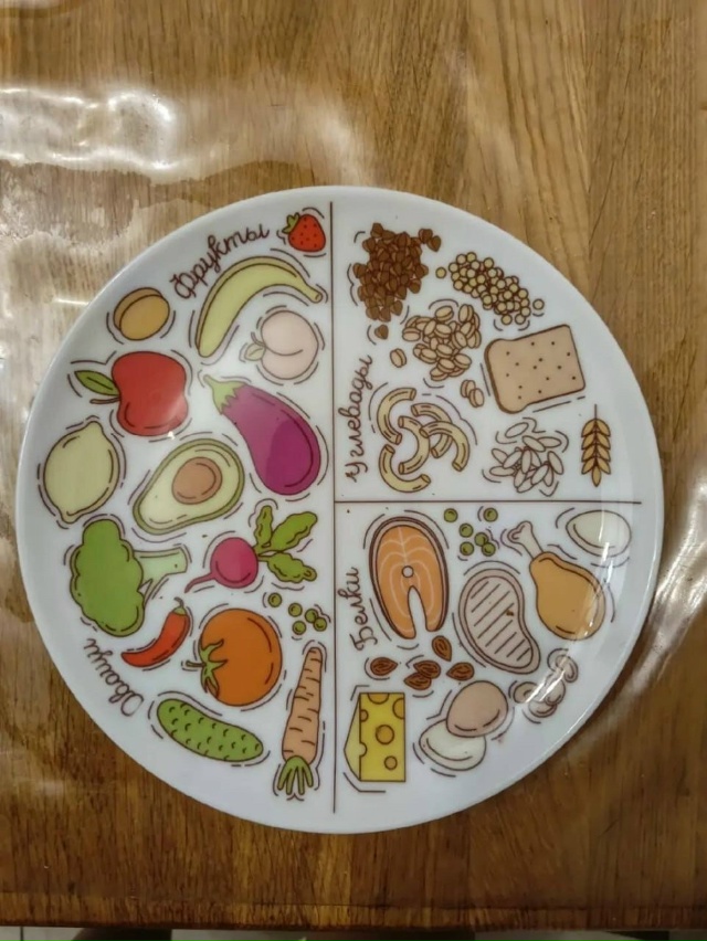 Единственное нормальное применение тарелки для похуд?...