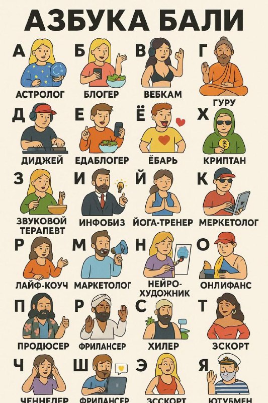 ChatGPT попросили сделать азбуку удаленщиков с Бали.
Результат, как всегда, убил.