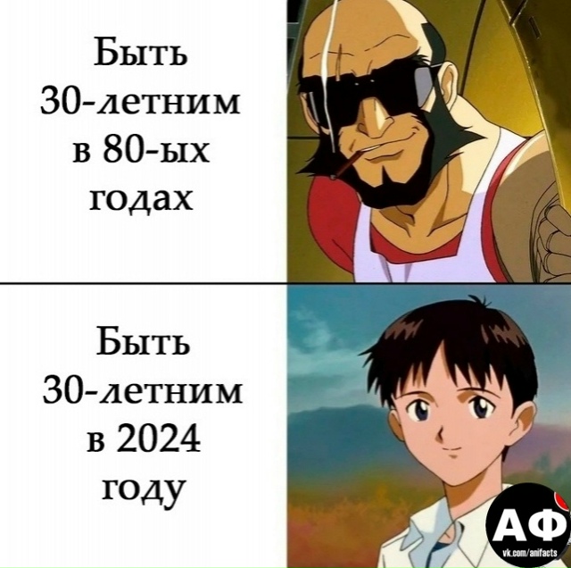 аниме факты