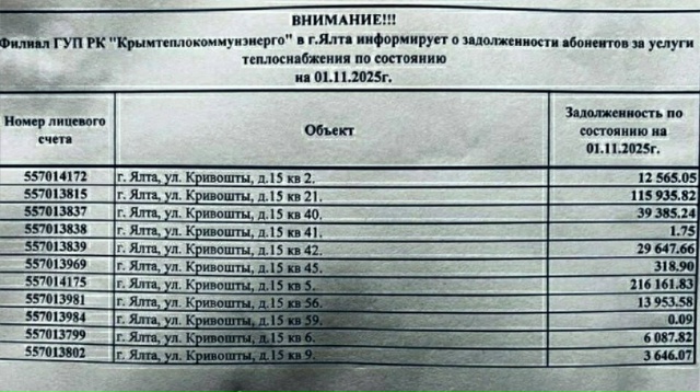 🤔 Интересный вопрос, почему одни честно платят за ото?...