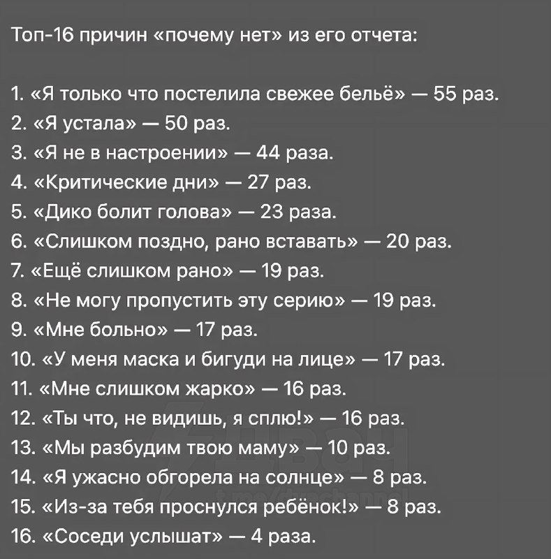 Мы разбудим твою маму!
Мужик поделился списком причин, по которым жена отказывала ему в сексе. Он в