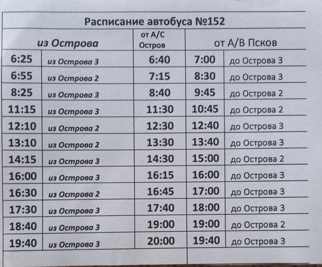 Анонимно
Народ, а что за приколы с маршруткой 152?
В рас?...