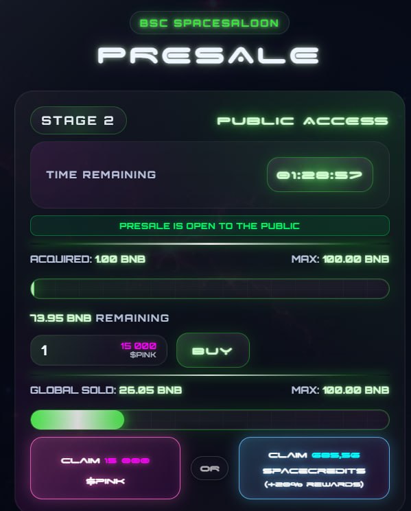 #SpaceSaloon
Осталось полтора часа до завершения предпродажи токенов. Как я писал в прошлом посте,