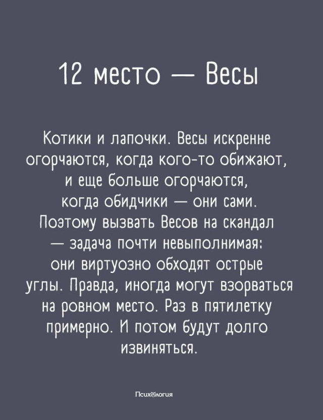 Самый скандальный знак зодиака 😅
Часть 1