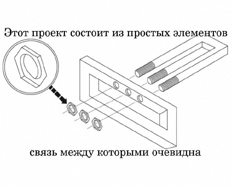 Утренняя подборочка