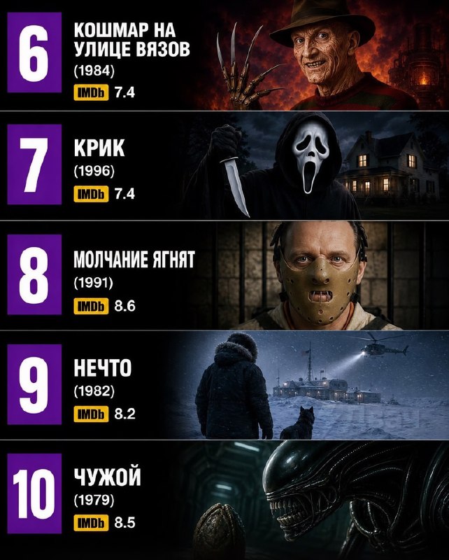 В Сети собрали большой список лучших хорроров всех времён — здесь смешались проверенная годами класс