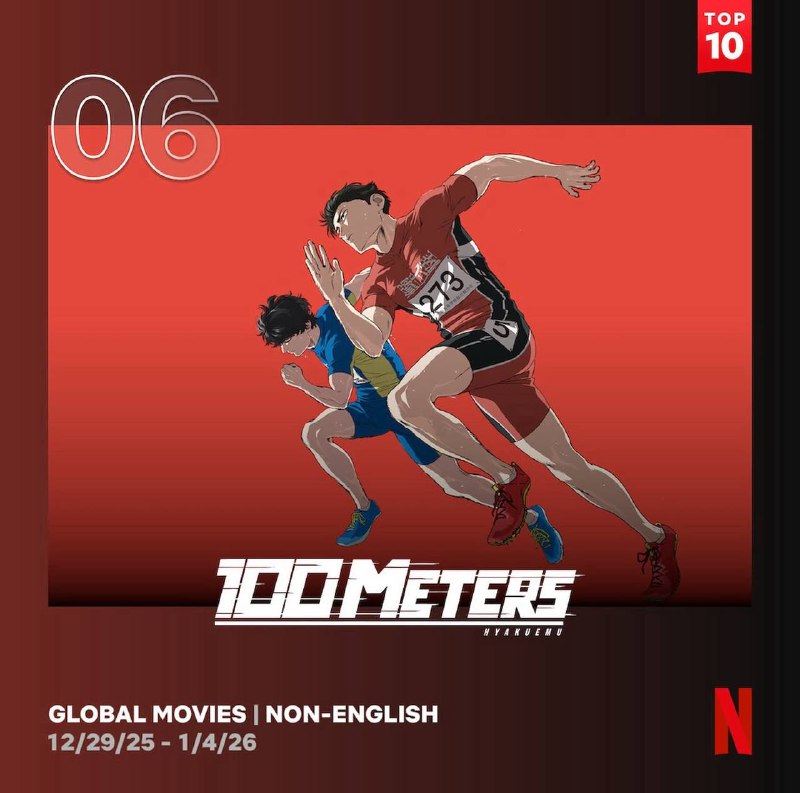 «Стометровка» («100 Meters», «Hyakuemu») — вбежала в глобальный топ Netflix!
Анимационный фильм «Ст