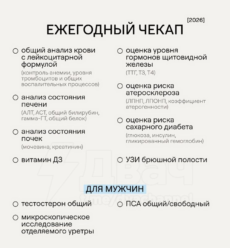 Ловите список обследований для ежегодной проверки здоровья — он пригодится и мужчинам, и женщинам
Я