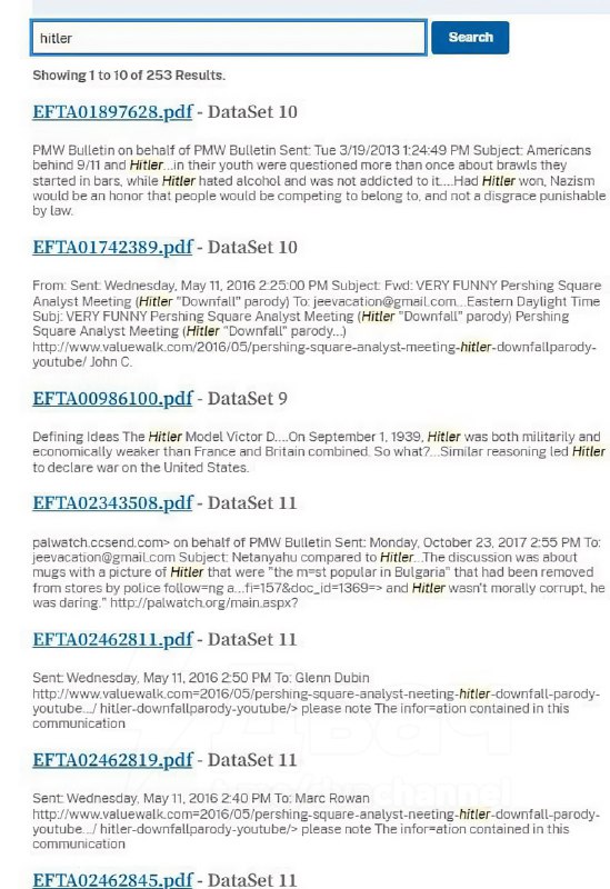 ❗️Владимир Жириновский попал в файлы Эпштейна — имя политика упоминается там пять раз В трёх случая