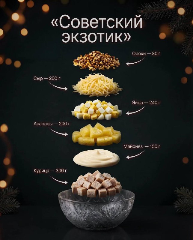 Рецепты легендарных новогодних салатов, если вдруг кто-то забыл.
Сохраняем, чтобы не потерять.