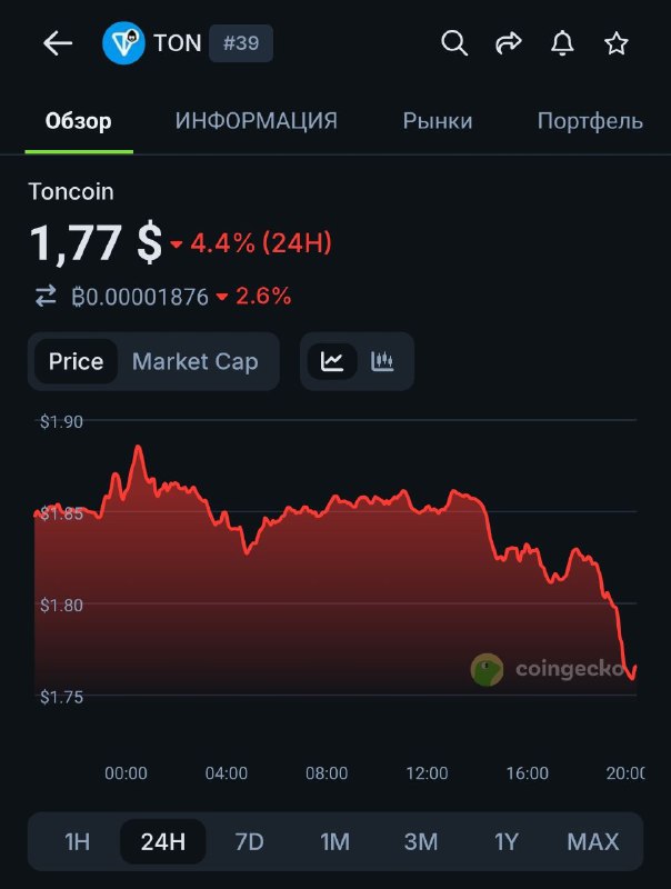 $0.5 уже очень скоро