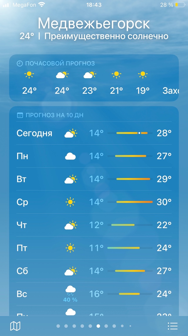 Кайфуем!!! С пониманием относимся к людям , которые не л?...