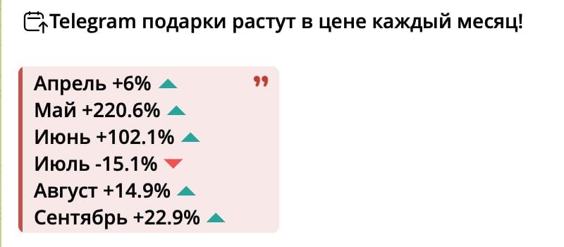 Так вот бывает прочтешь кого-нибудь и думаешь: лучше б молчал. За умного сошел бы.
По сути после па