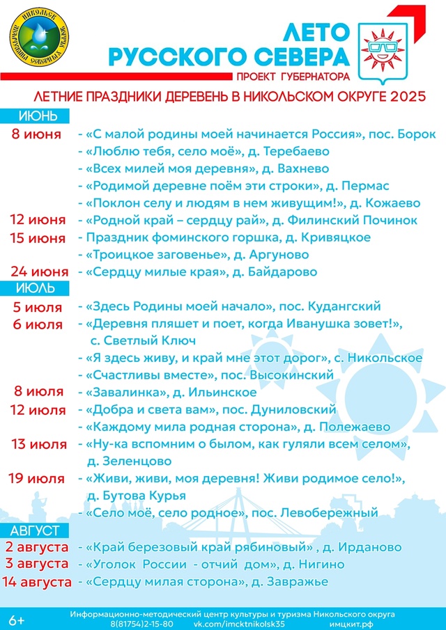 ?ЛЕТНИЕ ПРАЗДНИКИ ДЕРЕВЕНЬ?
На прошедшей неделе сос...