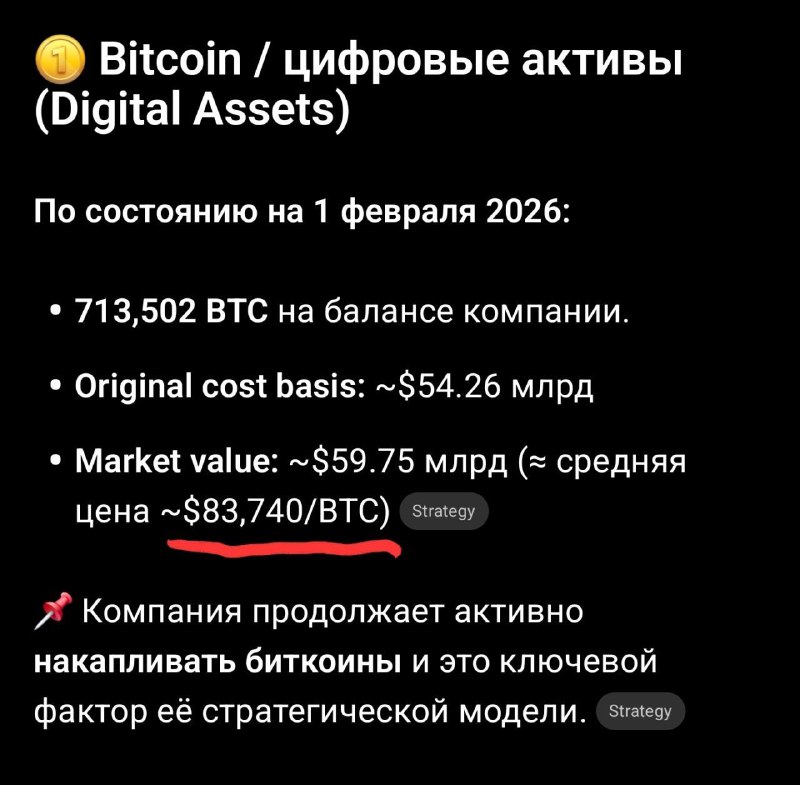 В новом отчете Strategy Майкла Сейлора за 4 квартал 2025 года средняя оказалось уже $83к, а не $75к