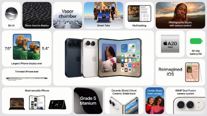 ⚡️Apple представила iPhone Duo — первый складной айфон