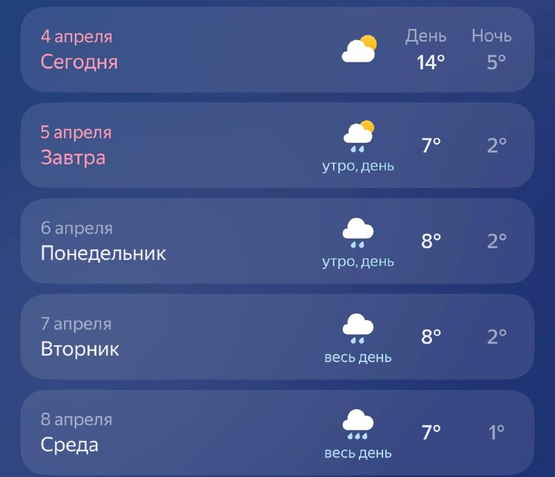 🌧 Завтра в Москве резко похолодает
На следующей неделе тоже будет пасмурно — минимум до 13 апреля: