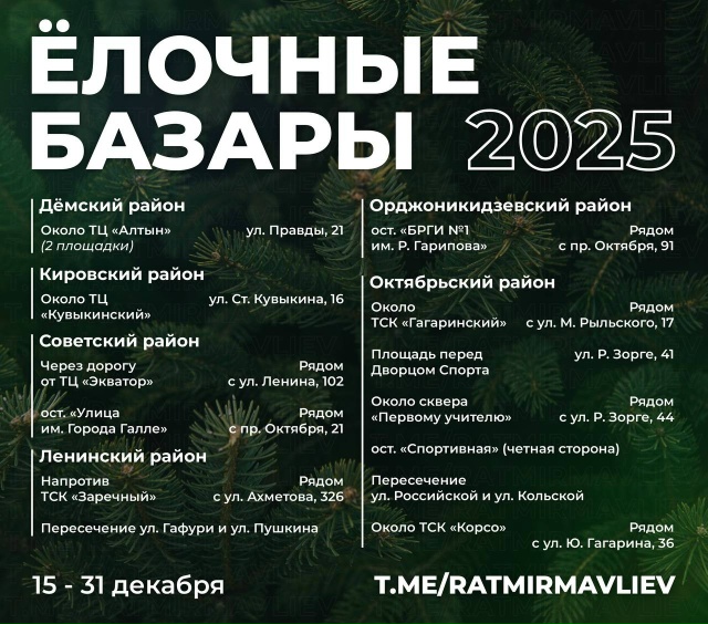 🌲 В Уфе с 15 декабря откроются ёлочные базары – мэр К?...