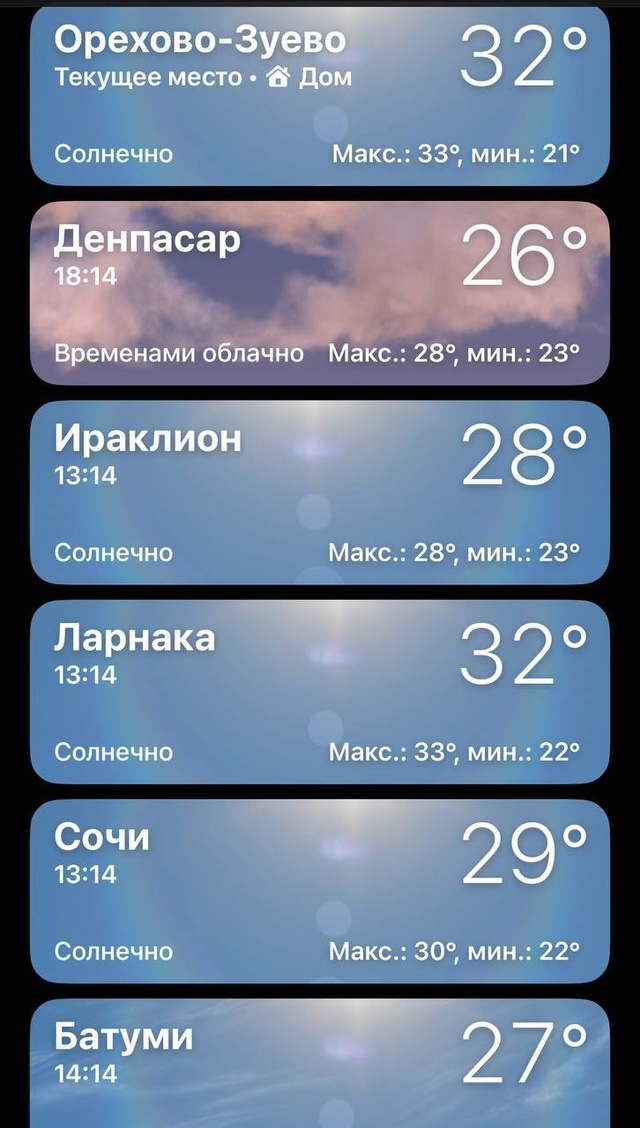 Наш город на первом месте по температуре вместе в Кипр?...