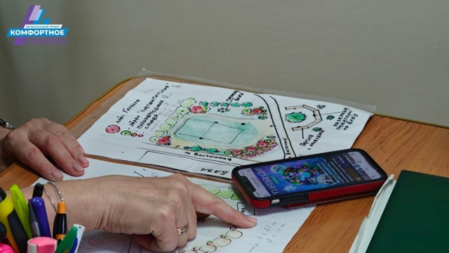 ✅ Инициативные жители планируют создать функциональн...