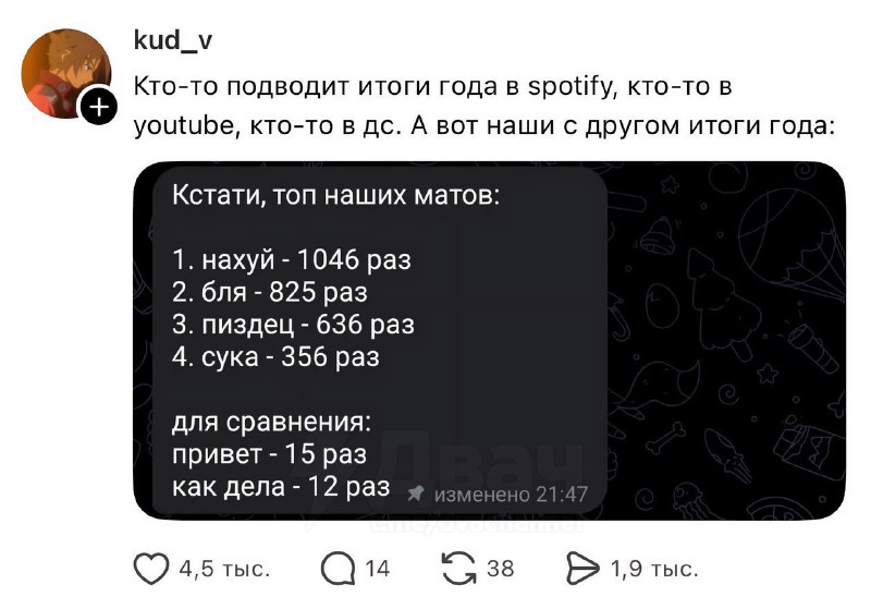 Если итоги года, то только такие