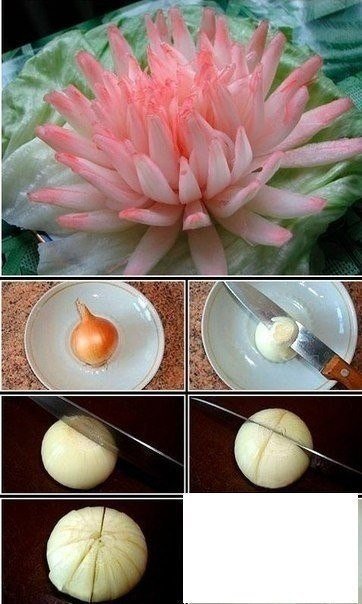 Мастер класс по оформлению блюд)