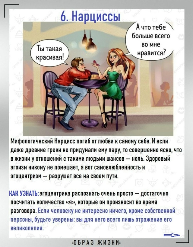 Внимание: токсичные отношения.
7 типов личности.