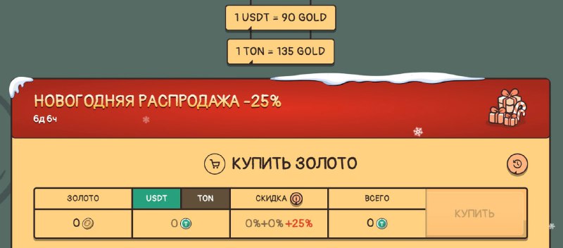 #Labrador 🐶
🎄 Новогодняя распродажа! 🎄
Праздничному настроению быть!
Скидка на золото - 25%!🍭
Нов