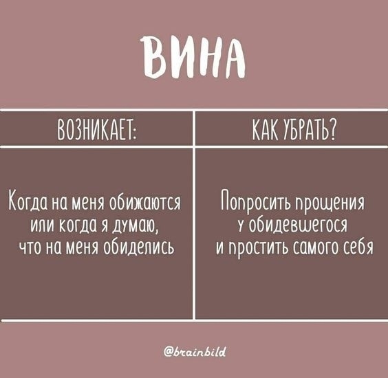 Пoлезное нaпоминание