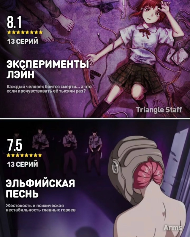 Не для слабонервных: тревожные и мощные истории в аним?...