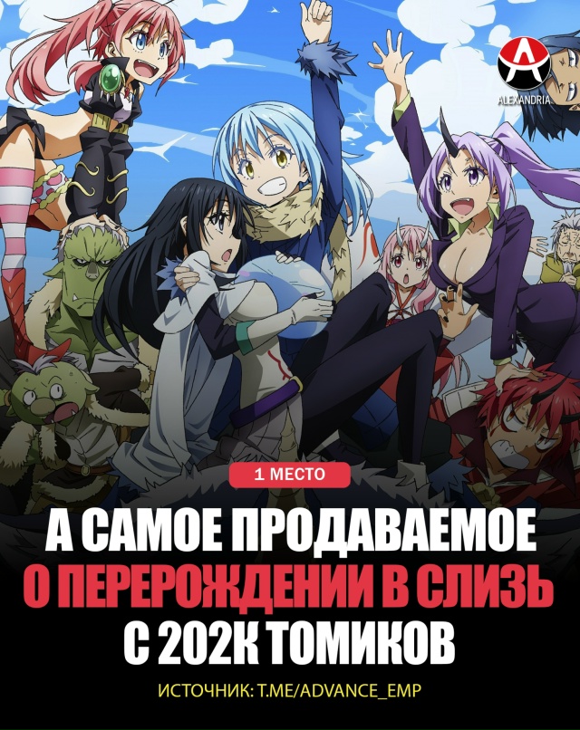 🏆 Самая продаваемая манга недели.
Топ 10:
10. Кагураб?...