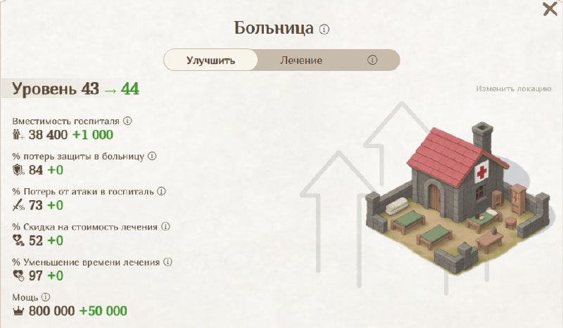 #Fomo_Fighters ⚔️
Теперь больница работает и на клановые войны.
Сейчас имеет смысл отправлять войс